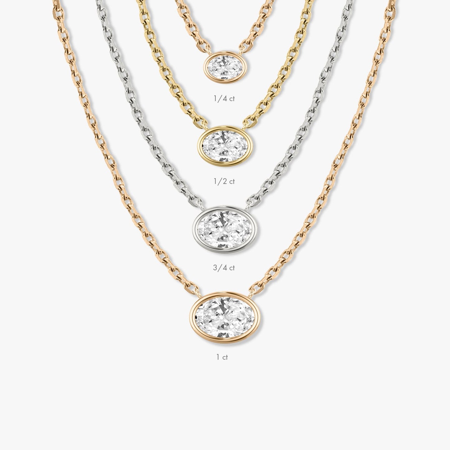 0.25 CT-1.0 CT Oval Bezel Solitaire F/VS Lab Grown Diamond Necklace - Camila Brown
